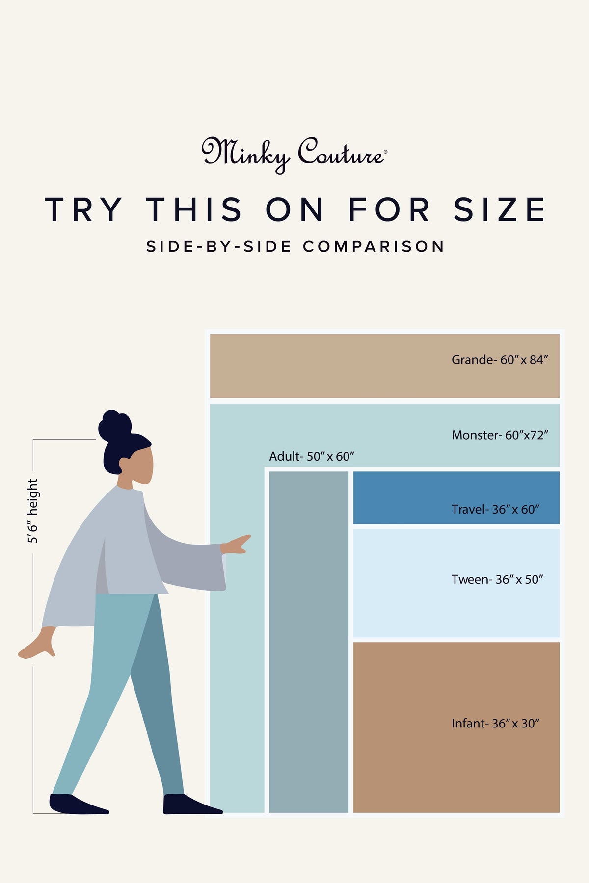 Blue Willow Blanket - Image 6