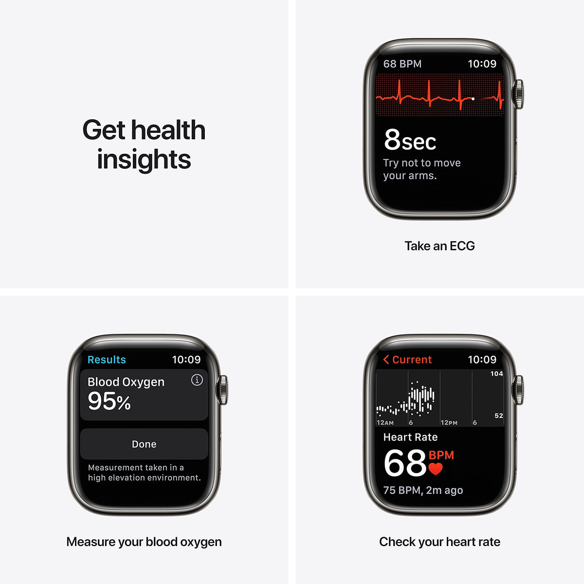 Apple Watch Series 7 (GPS + Cellular 45mm) Graphite Stainless Steel Case with Abyss Blue Sport Band - MKJH3LL/A - Image 3