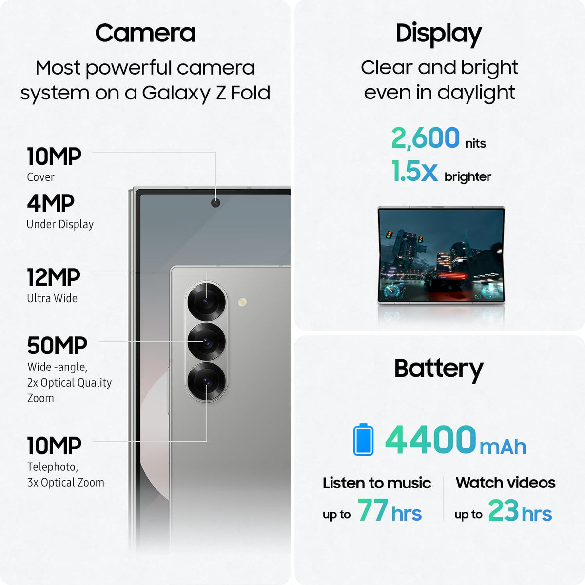 Unlocked Samsung Galaxy Z Fold6 5G - 256GB - Silver Shadow - SM-F956UZSAXAA - Image 3
