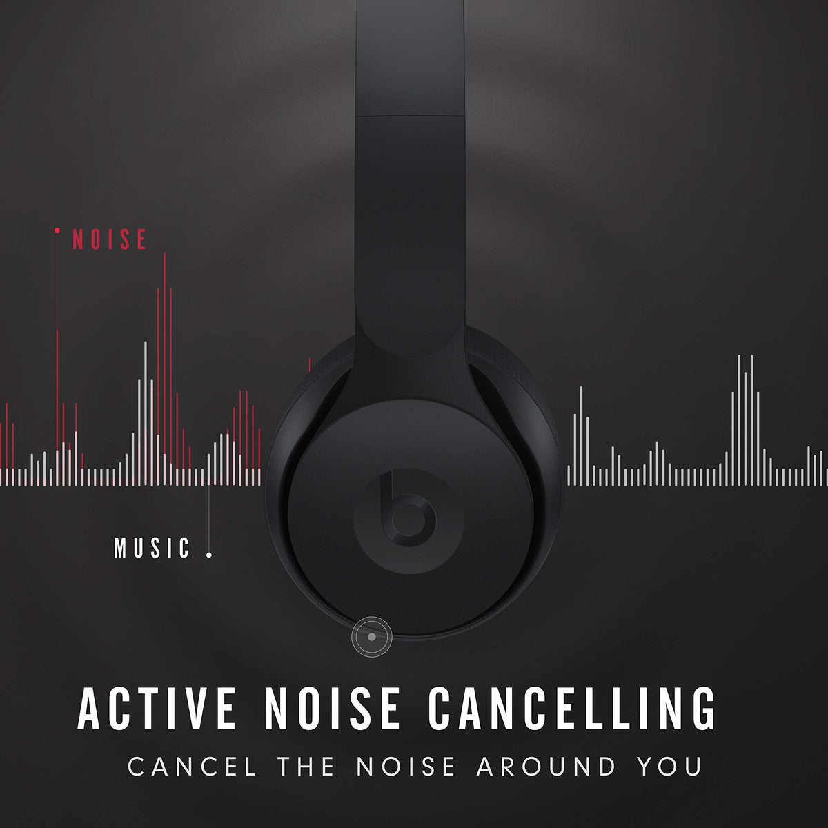Beats by Dr. Dre - Solo Pro Wireless Headphones - Black - MRJ62LL/A - Image 4