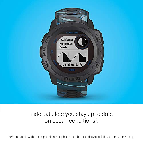 Garmin Instinct Solar Surf – 45mm Fiber – Pipeline Case and Band – 010-02293-17 - Image 4