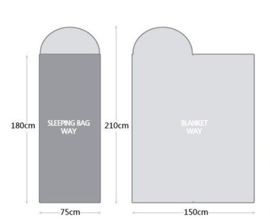 Outdoor Camping Waterproof Sleeping Bag - Image 5