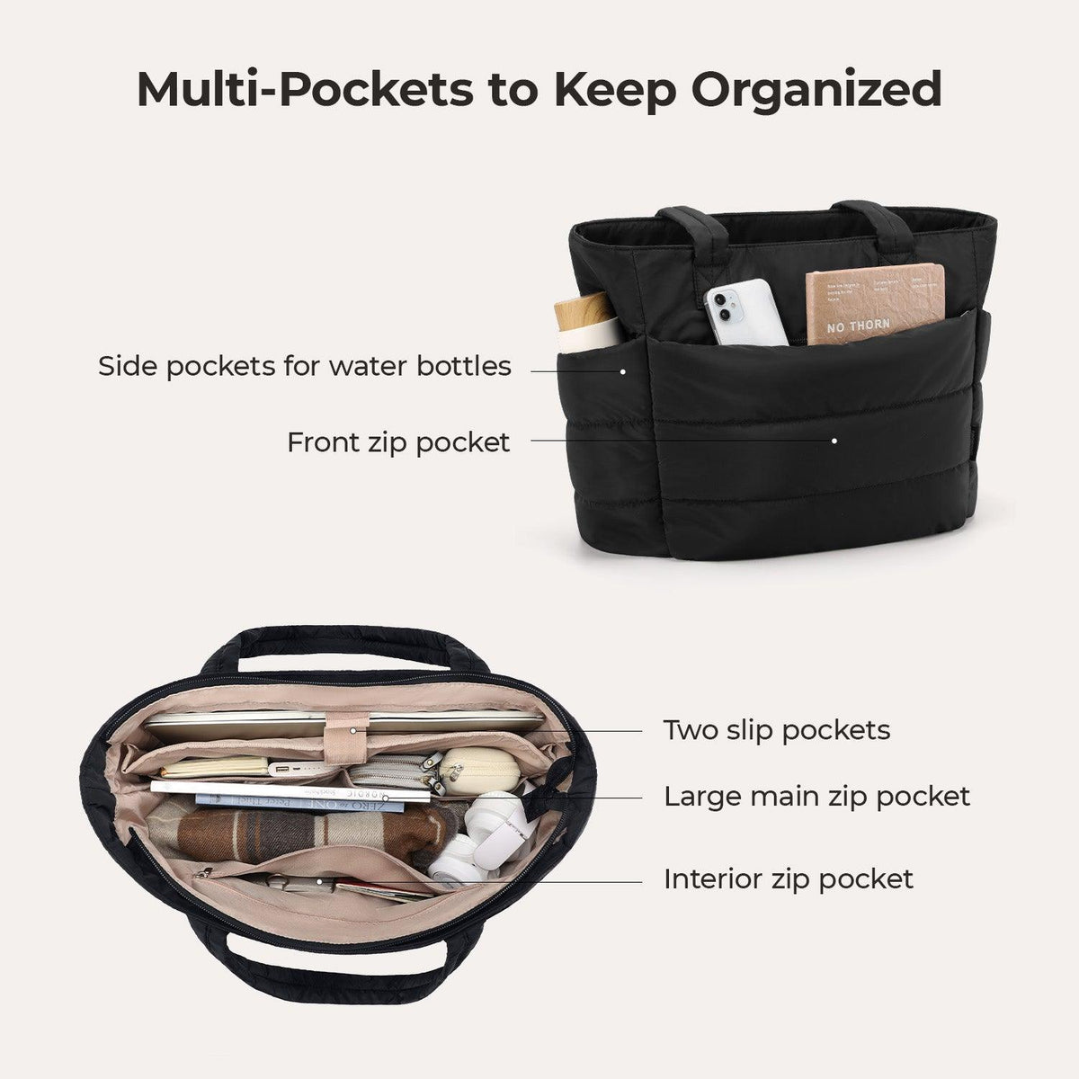 The Bubble 20L Puffy 15.6" Laptop Work Tote - Image 13