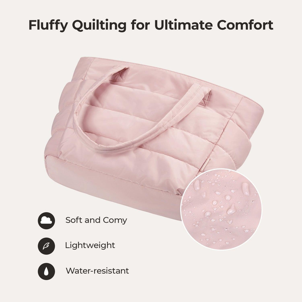 The Bubble 20L Puffy 15.6" Laptop Work Tote - Image 22