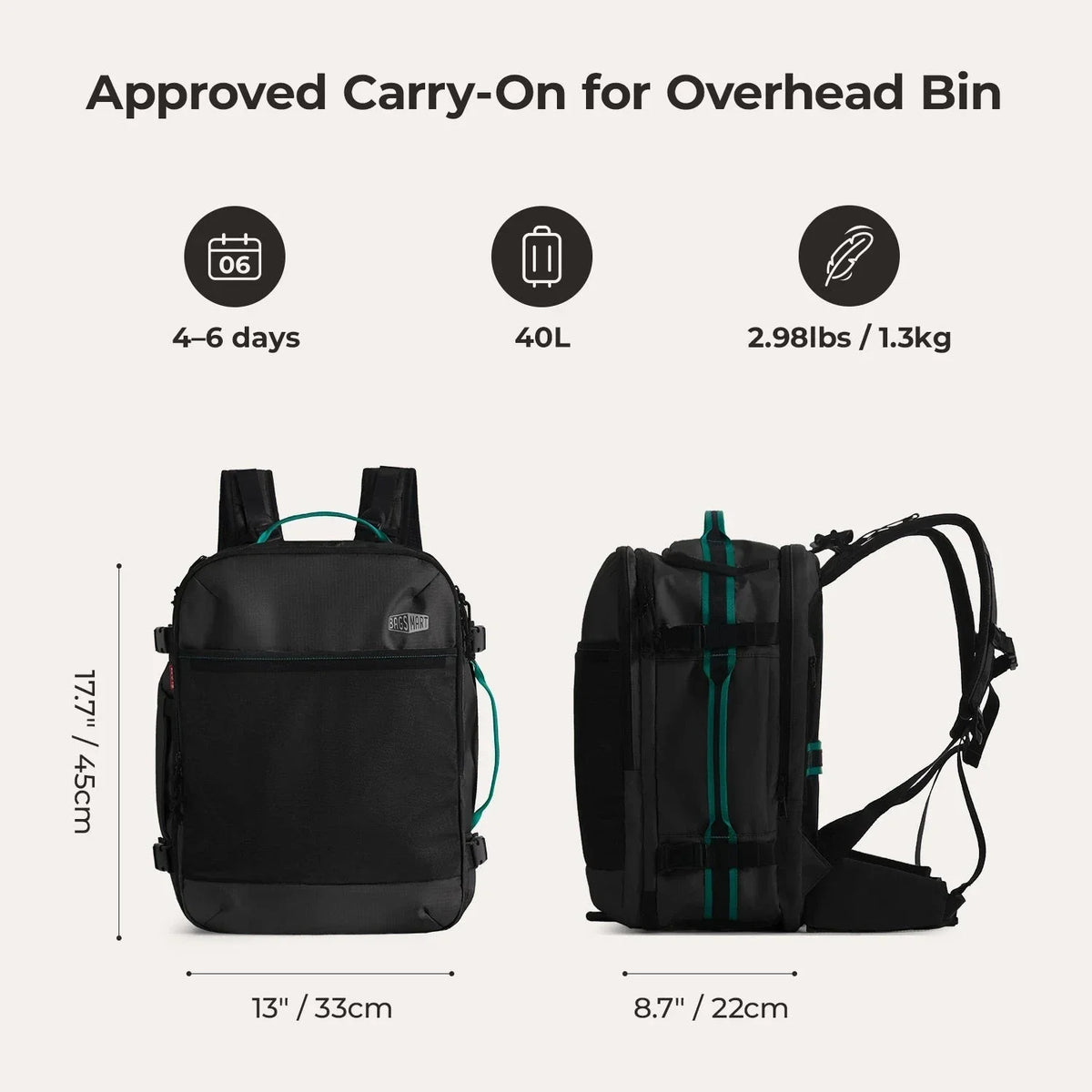 Roll & Roam Kit - Image 13