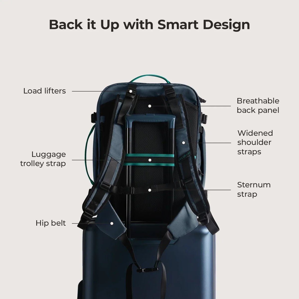 Blast Pro 40L Travel Backpack - Image 49