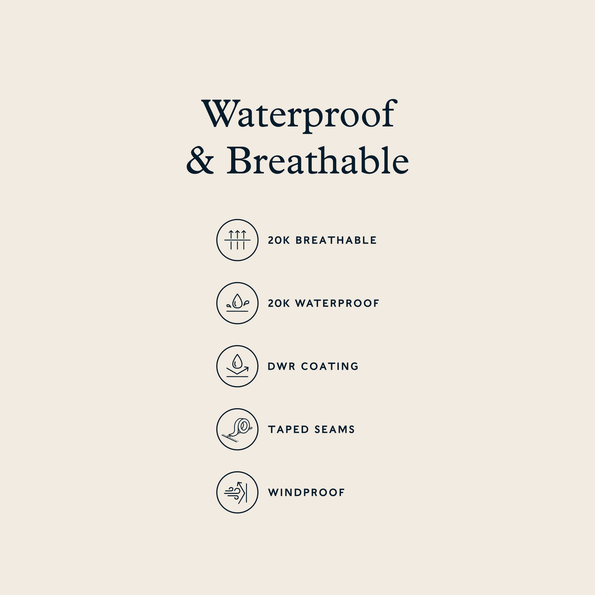 Bowston Mens Performance Waterproof Jacket - Soot Grey - Image 3