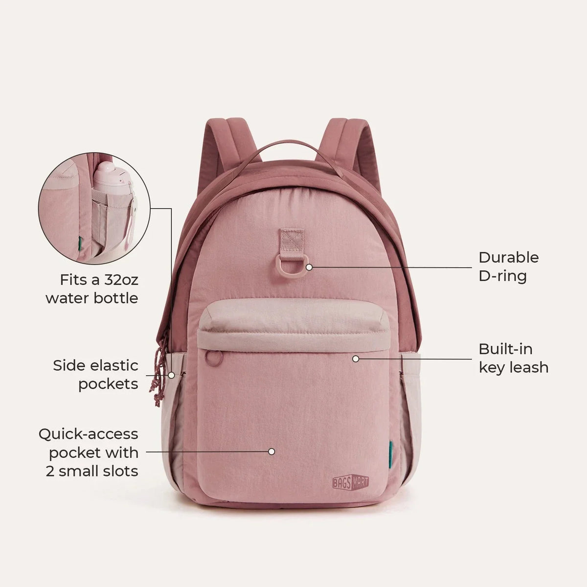 Crush 18L Backpack - Image 3