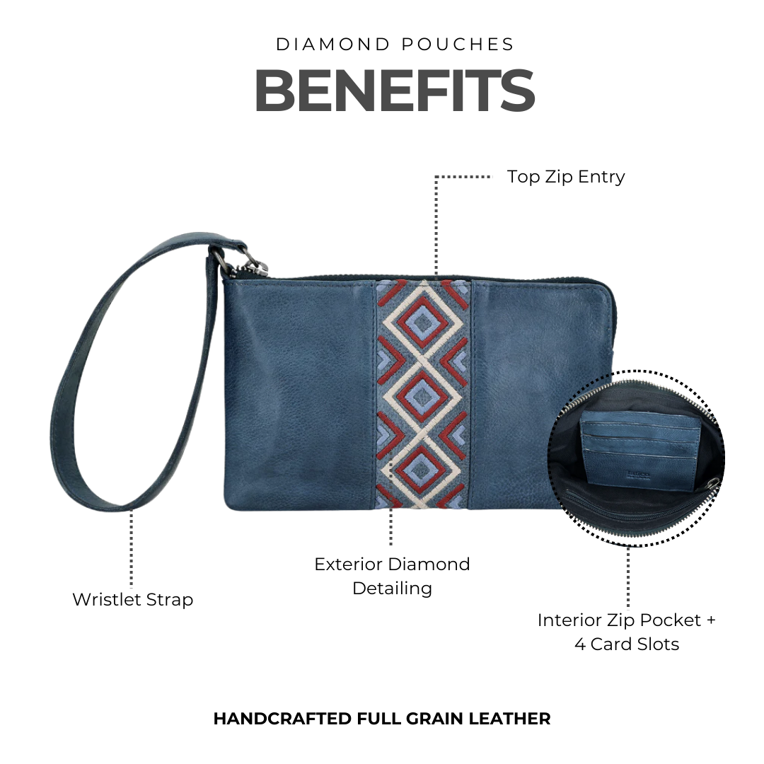 Diamond Leather Wristlet - Image 4