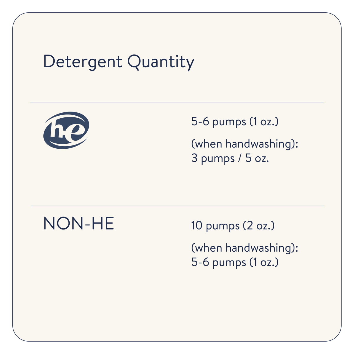 Essential Detergent - Image 15