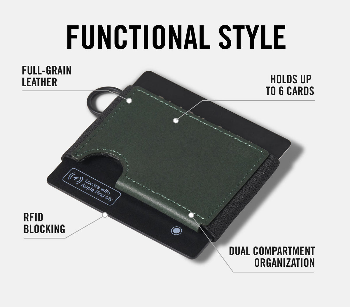 Ridge Biflex - Hunter Green Leather - Image 8