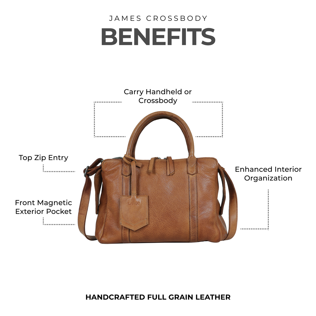 James Leather Crossbody Bag - Image 25