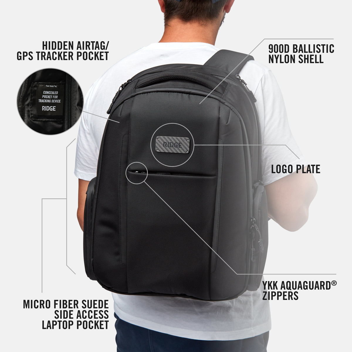 Ridge Frequent Flyer Kit - Matte Olive - Image 12