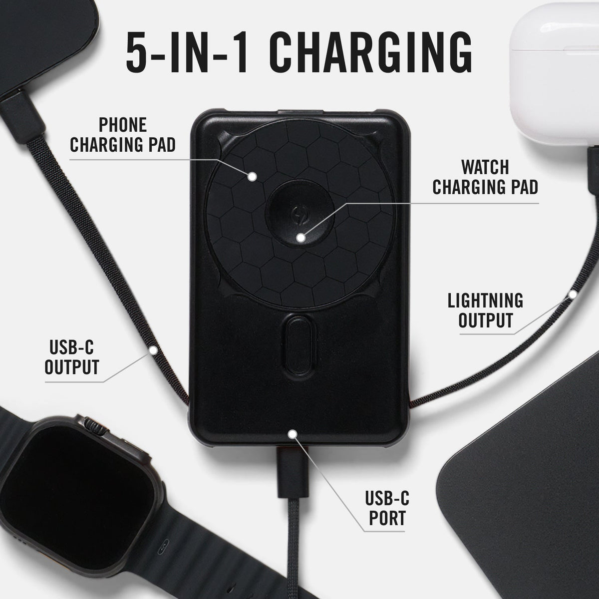Everyday Charging Kit - iPhone 17 Pro - Tobacco Brown Leather - Image 4