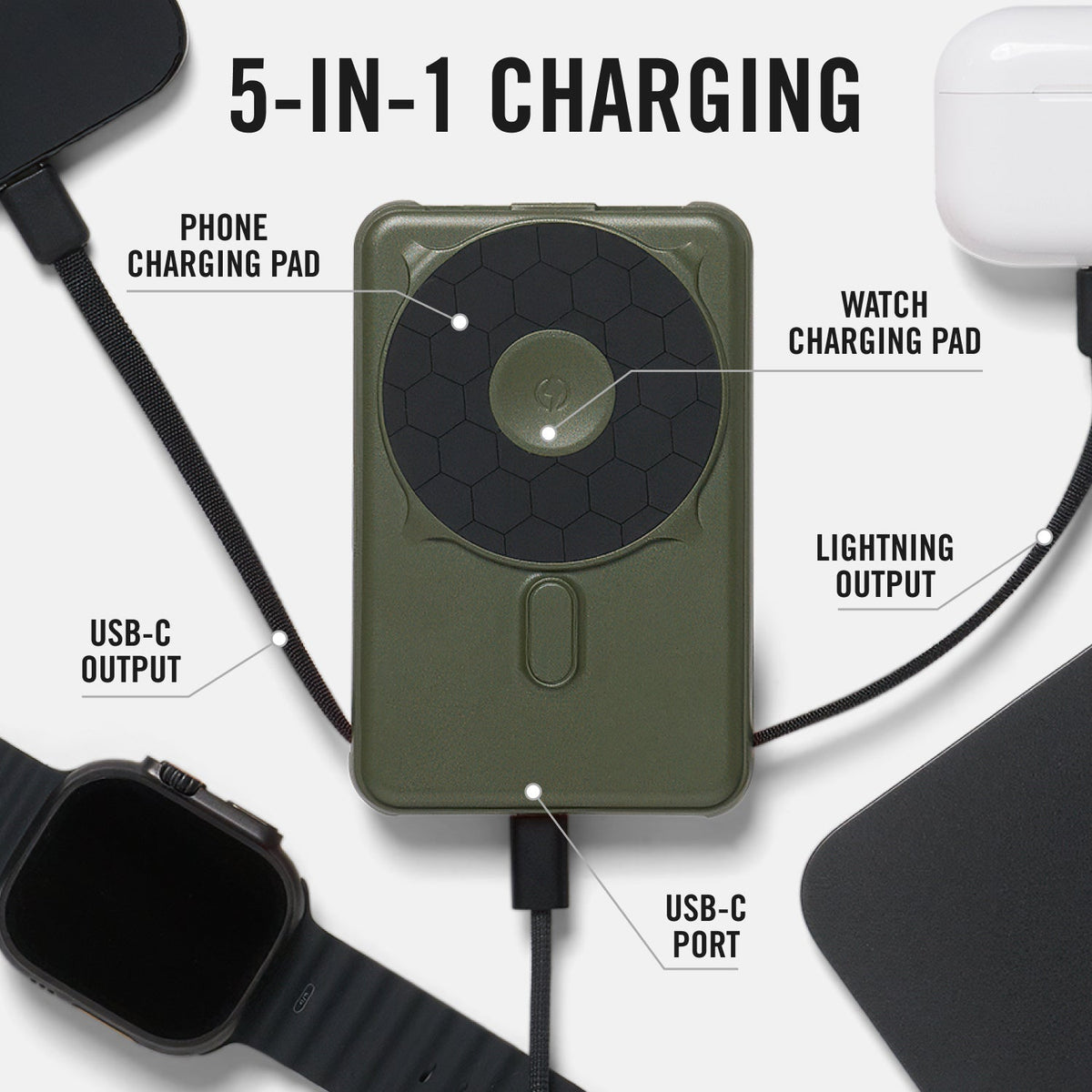 Everyday Charging Kit - iPhone 17 Pro Max - Matte Olive - Image 4
