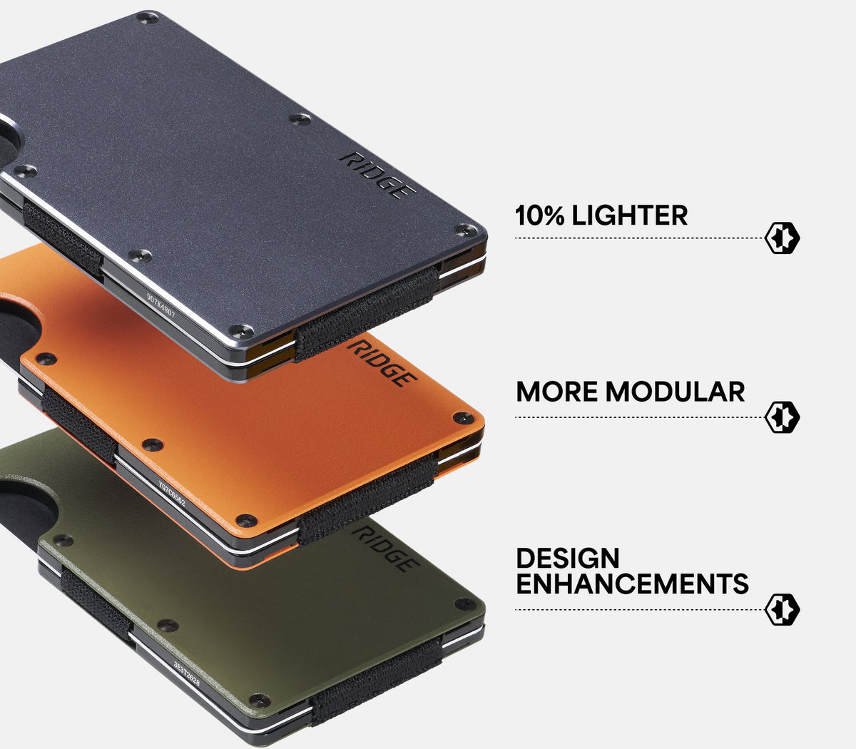 Ridge Wallet - World Series Champions - Dodgers - Alpine Navy - Image 5