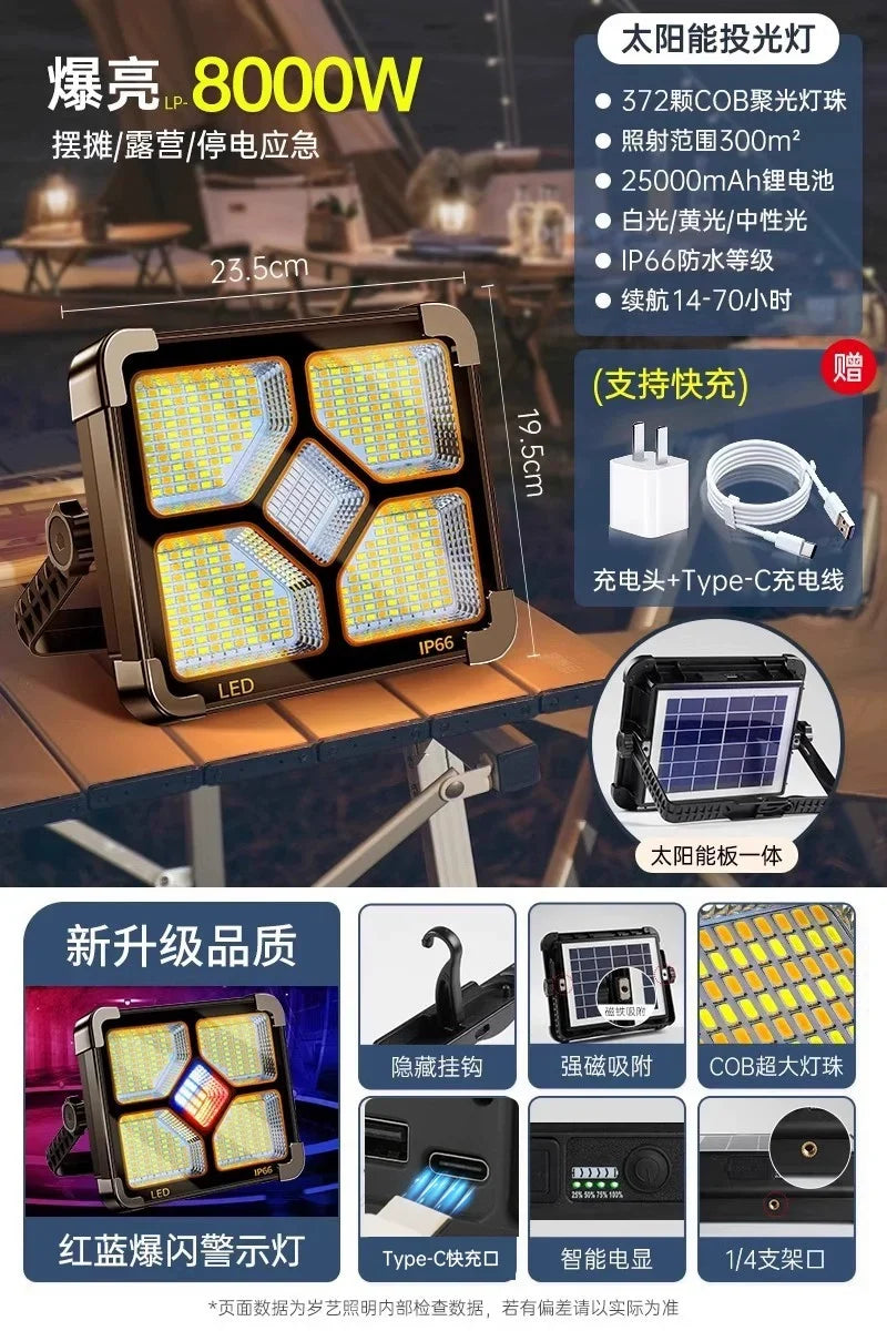 LED Solar Emergency Light - Really! Upgrade Solar Enhanced 8000W [According to 400 ㎡ Endurance 70h] Fans