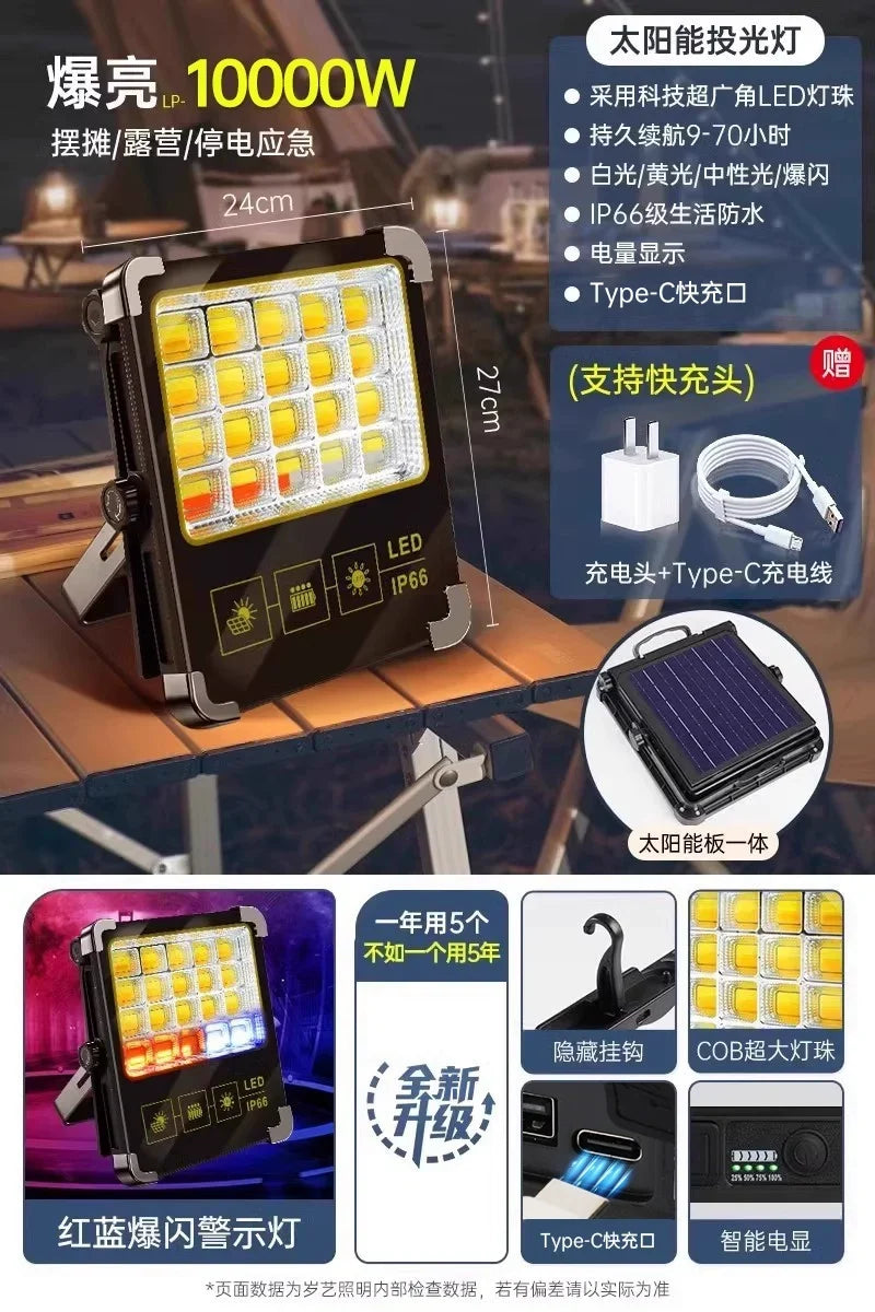 LED Solar Emergency Light - Really! Extreme solar enhanced version 10000W [according to 400 ㎡ endurance 70h] fan