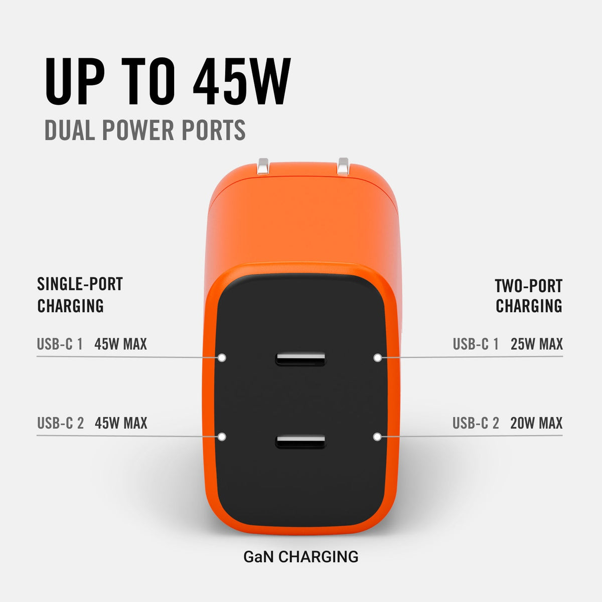 45W Power Adapter Kit - Basecamp Orange - Image 3
