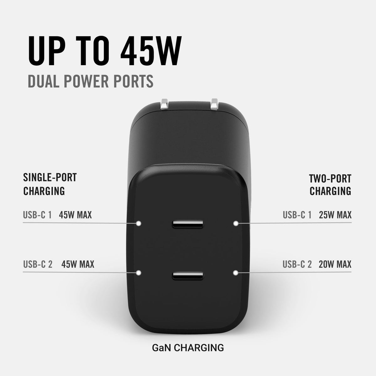 45W Power Adapter Kit - Matte Black - Image 3