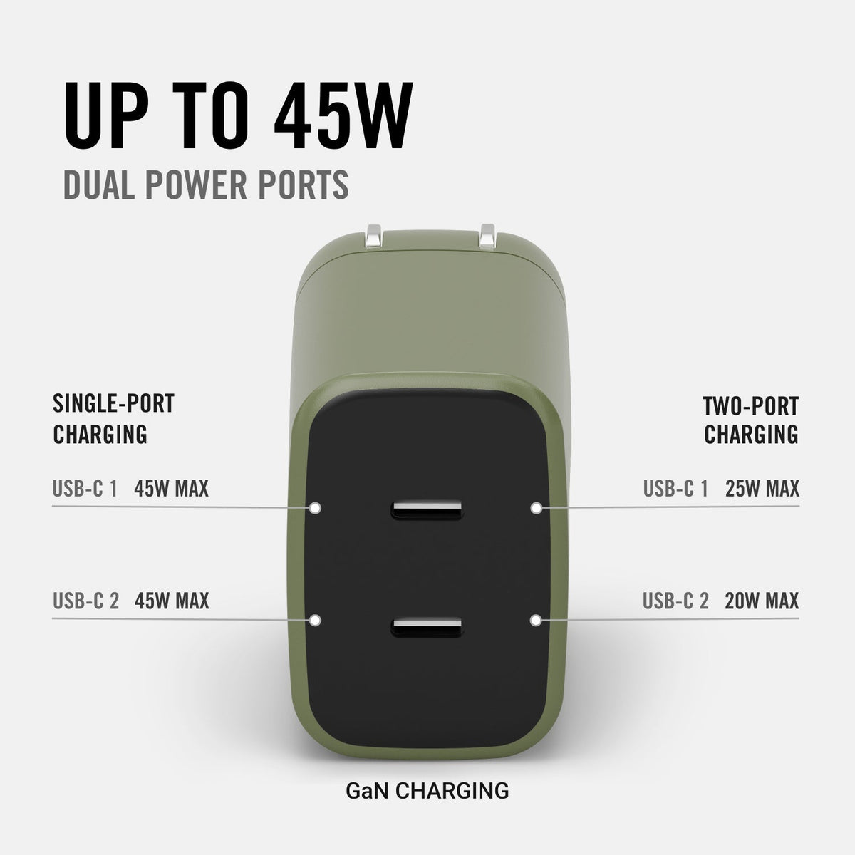 Everyday Charging Kit - Power Adapter + iPhone 17 Pro Max - Matte Olive - Image 5