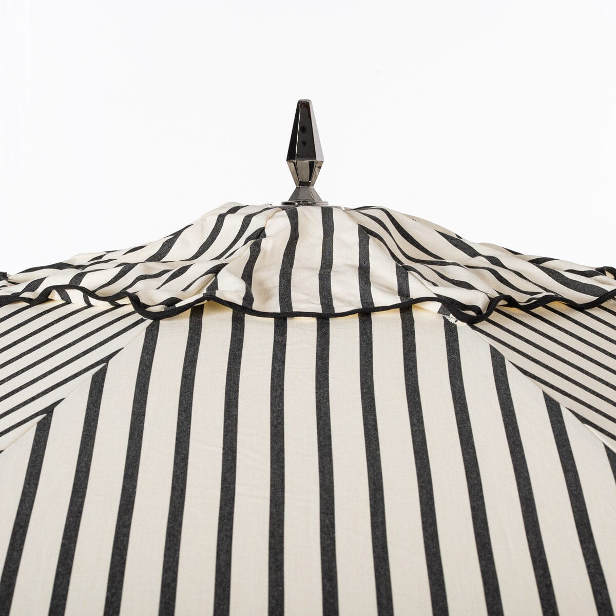 The Resort Market Umbrella - Image 4