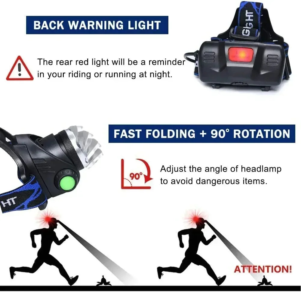 Super Bright LED Fishing Headlamp - Image 4