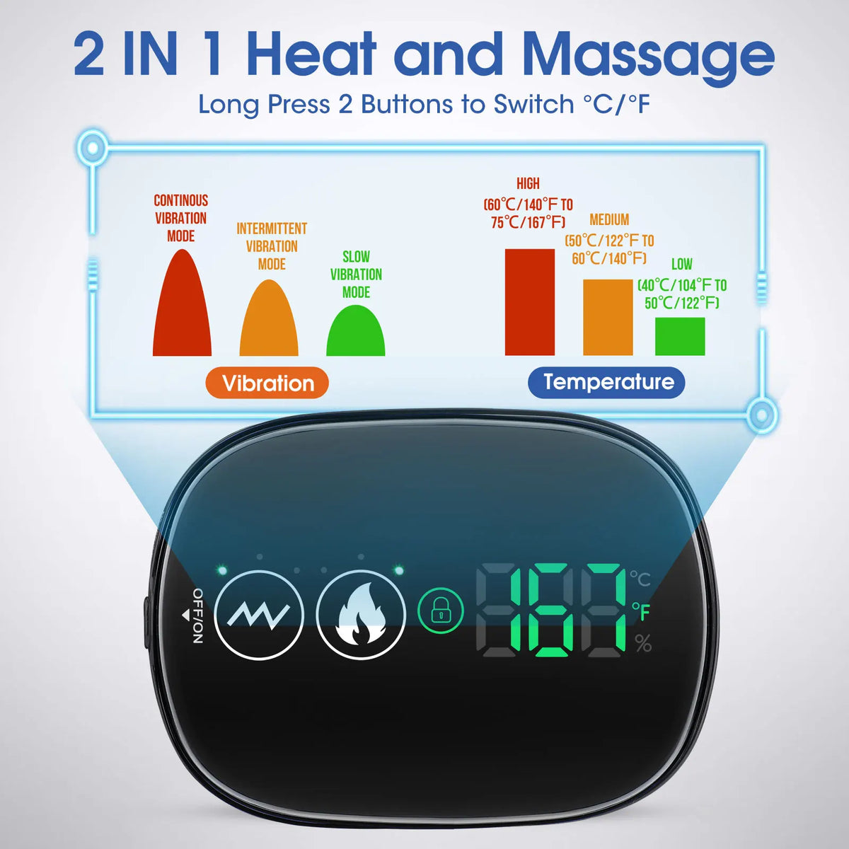 Heated Shoulder Massage Belt - Image 17