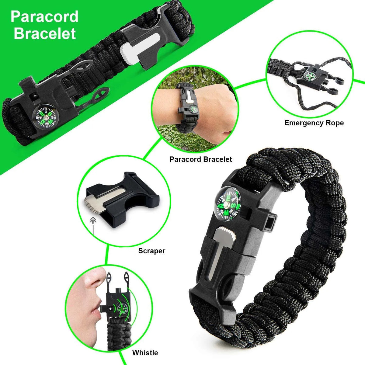 Outdoor Multifunction Camping Survival Kit - Image 8