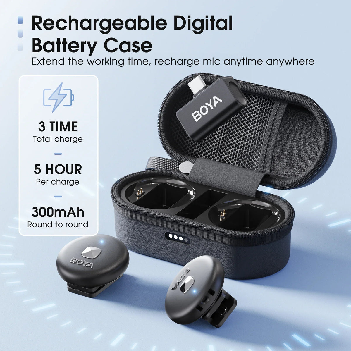 BOYA Omic D/U Wireless Lavalier Microphone - Image 3