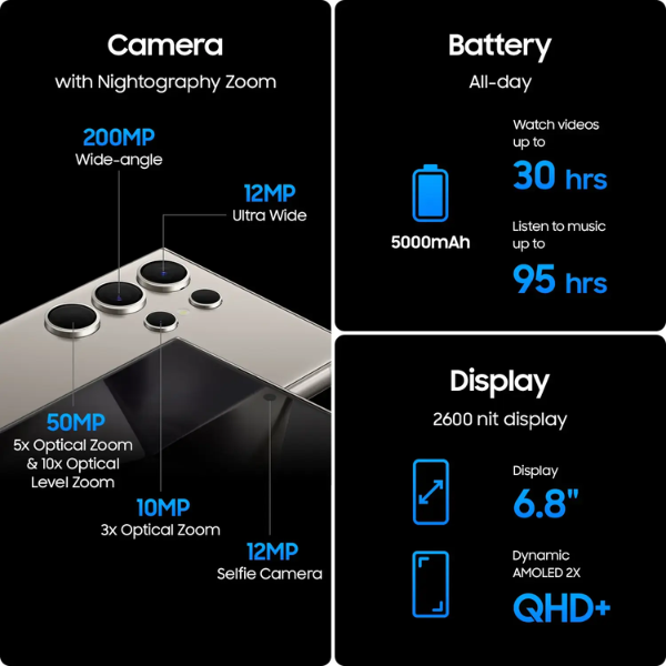 Samsung Galaxy S24 Ultra 5G 256GB - Titanium Violet (Unlocked) - Image 6