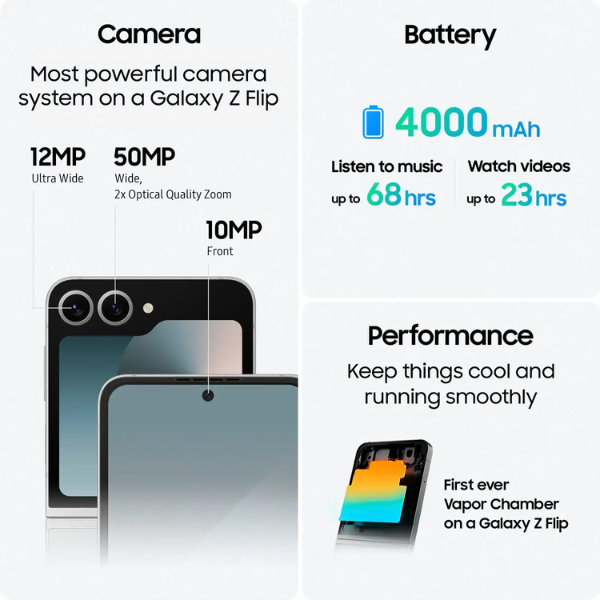 Samsung Galaxy Z Flip 6 512GB 5G - Peach (Unlocked) - Image 2