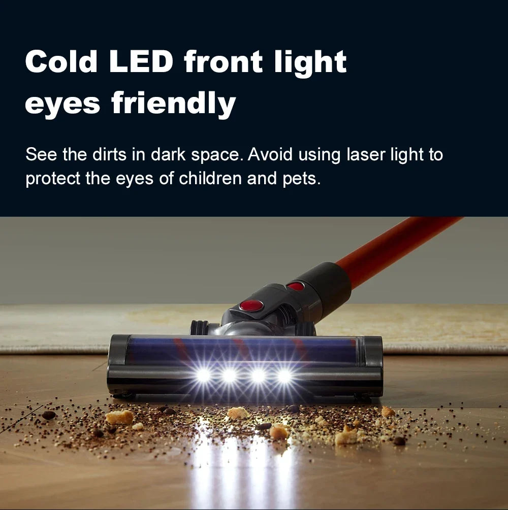 Cordless Handheld Vacuum Cleaner 27000PA - Image 8