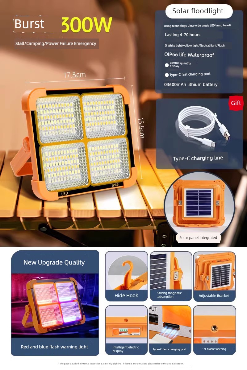 LED Solar Emergency Light - Solar Basic Edition 300W [60 ㎡ 24H Endurance]]