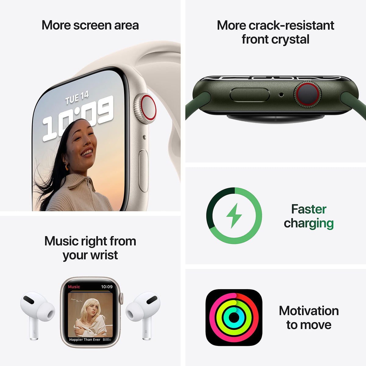 Apple Watch Series 7 (GPS + Cellular 45mm) Graphite Stainless Steel Case with Abyss Blue Sport Band - MKJH3LL/A - Image 4