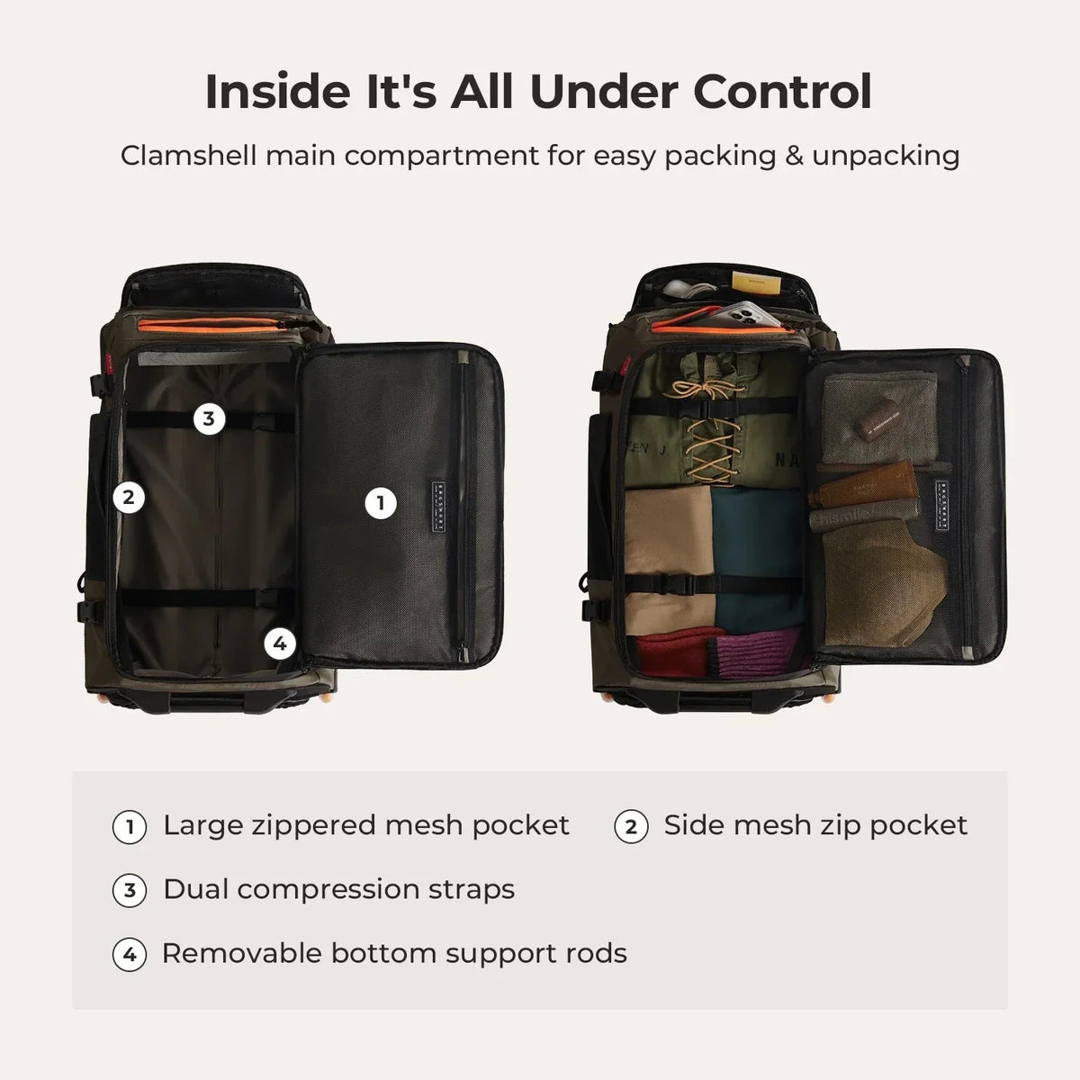 Roll & Roam Kit - Image 31