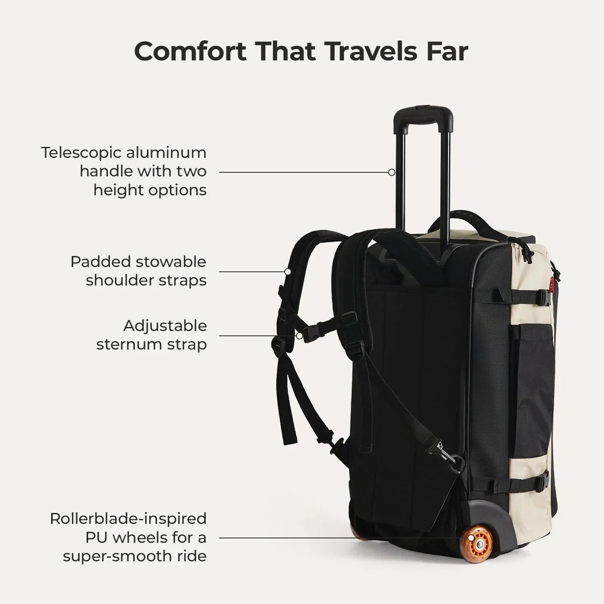 Blast 43L Roller Backpack - Image 6