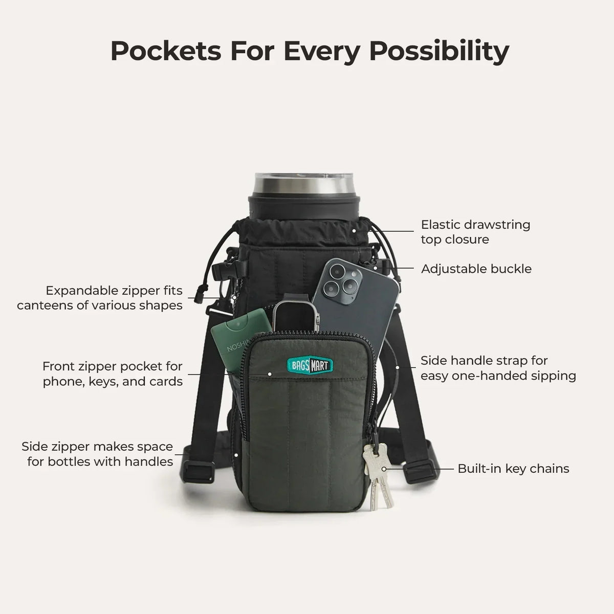 (FREE GIFT) Paz Water Bottle Sling - Image 22