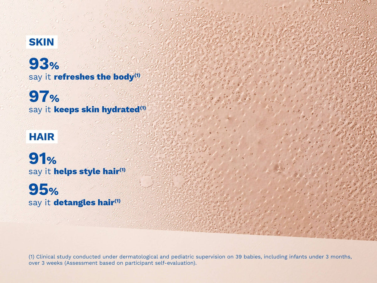 Mustela Hair Styler & Skin Freshener - Image 4