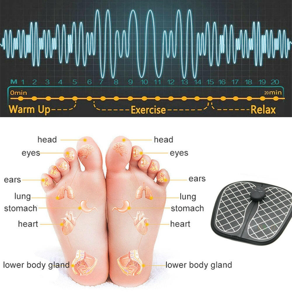 Comfort foot massager - Image 2