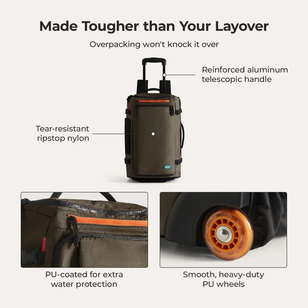 Blast 43L Roller Backpack - Image 29